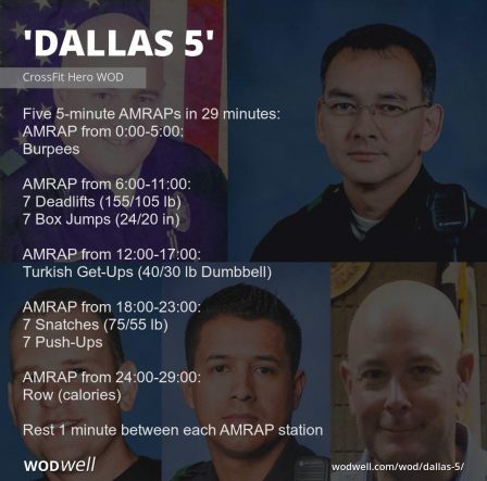 dallas 5 CrossFit DNR WOD Fort Collins CO