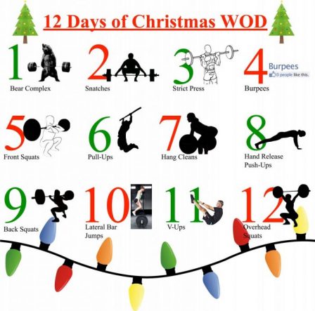 CrossFit DNR 12 Days Of Christmas 2020