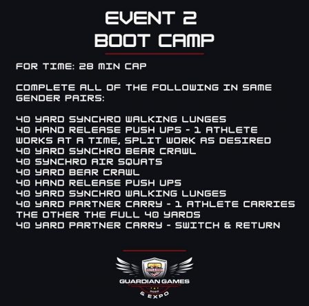 CrossFit-DNR-Compeititon-Workout-Gym-Near-Me