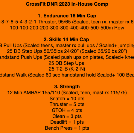 2023 CrossFit DNR In-House Competition January 21st Best gym in Fort Collins