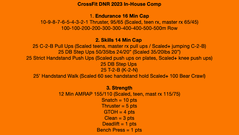 2023 CrossFit DNR In-House Competition January 21st Best gym in Fort Collins