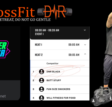 CrossFit DNR Alumni Take Home 3rd at Partner Palooza held by CrossFit Invictus Seattle Best Gym In Fort Collins