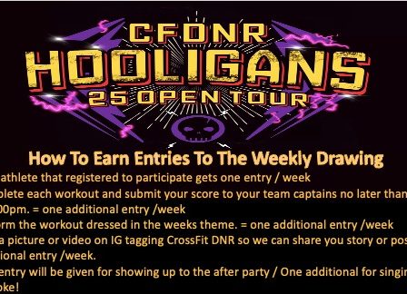 CrossFit-Open-Best-Gym-Of-NOCO-Fort-Collins-Prizes-CSU