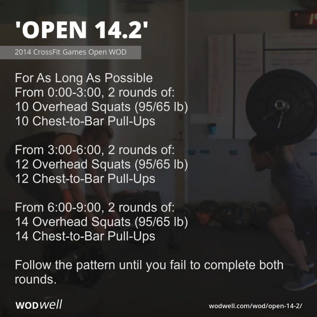 CrossFit-DNR-Open-Workout-Best-Gym-Fort-Collins-NOCO-14point3-2014-CSU