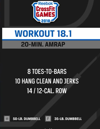 CrossFit-Open-18pointone-18.1-DNR-Best-Gym-NOCO-Fort-Collins-CO